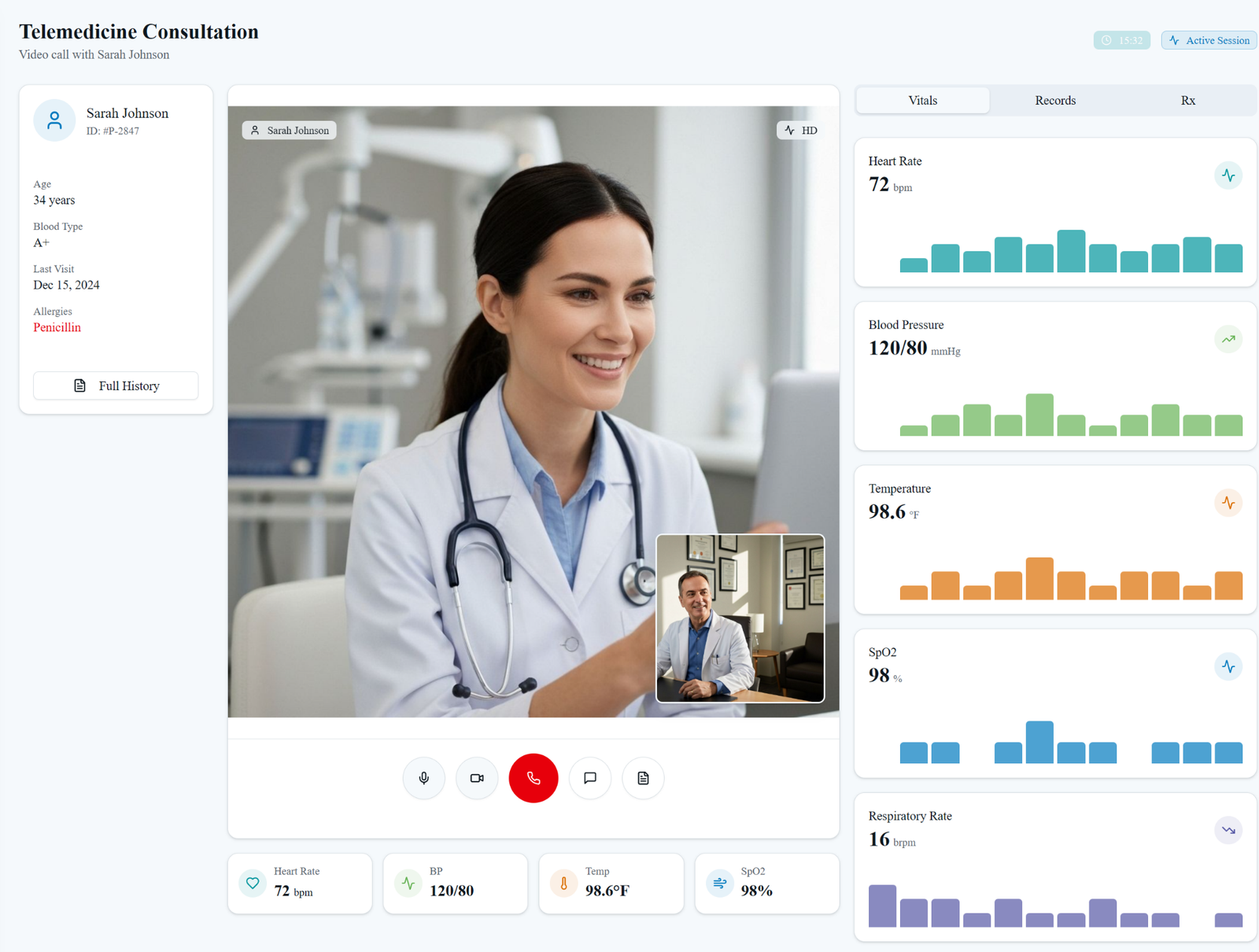 Telemedicine Platform Interface